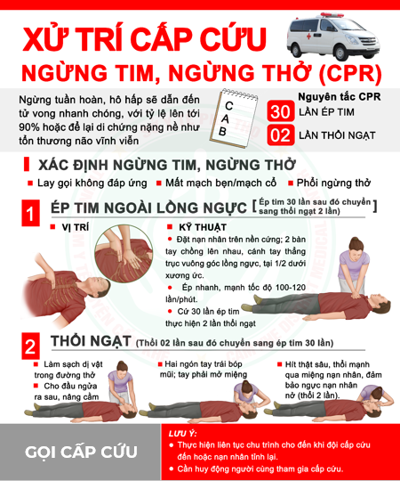 may-soc-tim-tu-dong-aed-huong-dan-su-dung